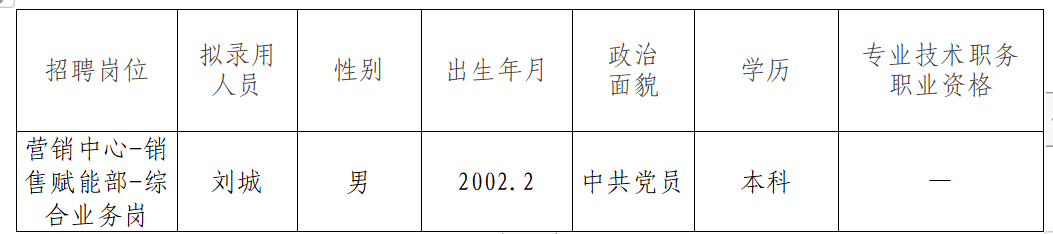 2227fb76-b2e3-42a8-8d2a-a301da682107.png
