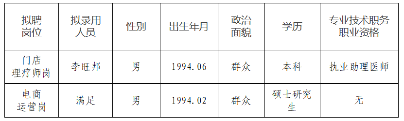 天劲制药招聘.png